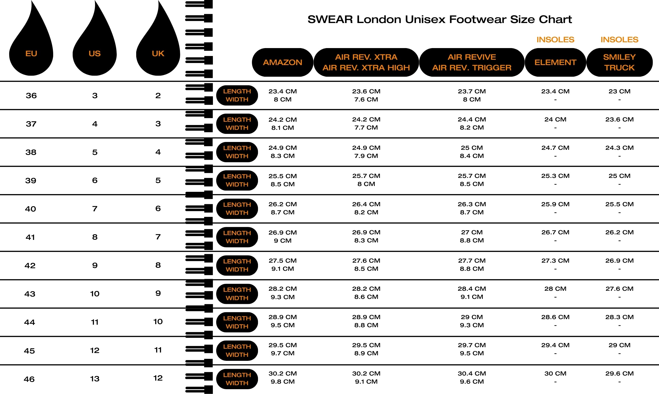 swear london サイズ42 Sizing Guide – SWEAR London